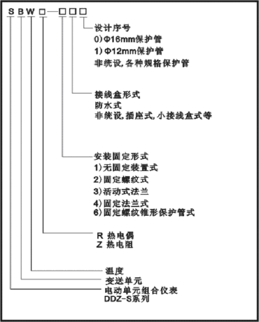 14907937101211.gif sbw02.gif